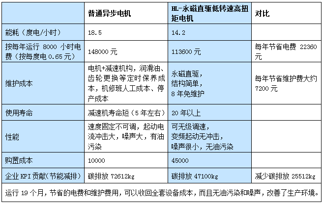 1681285047868166.png f3.png